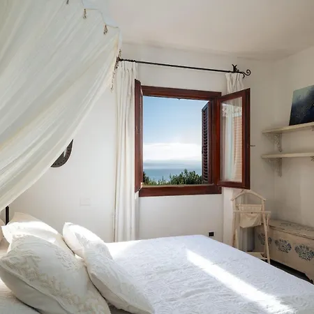 S'abba E Sa Pedra - Your House In Sardinia Apartmán *